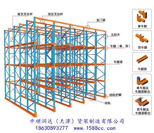 贯通货架5