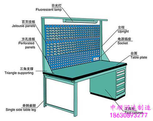 工作台7